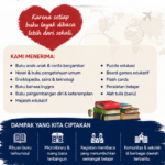 buku-layanan